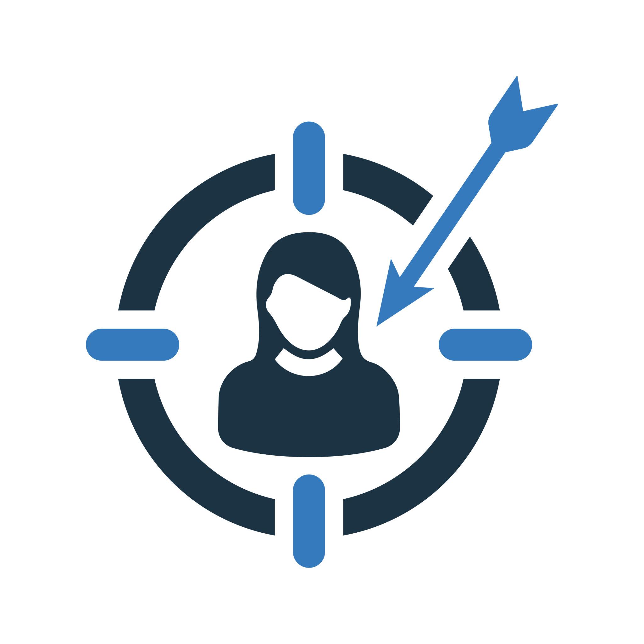 Audience Targeting & Retargeting